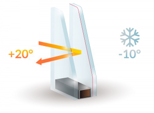 Double Glazing Services in Surbiton | Installation & Repairs